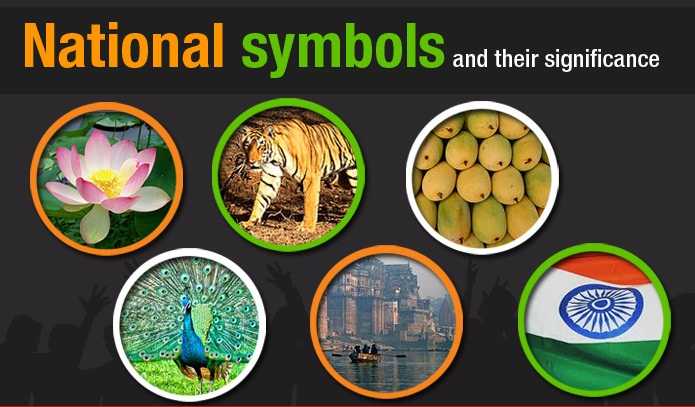 भारत के प्रमुख राष्ट्रीय चिन्ह 